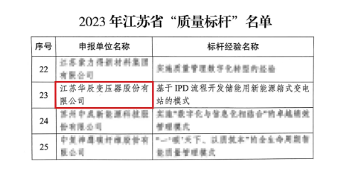宝马bm1122线路顶级(中国游)有限公司官网