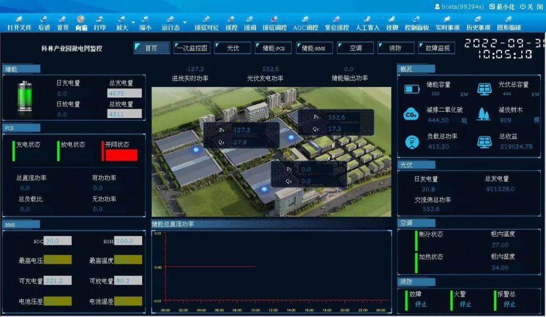 宝马bm1122线路顶级(中国游)有限公司官网