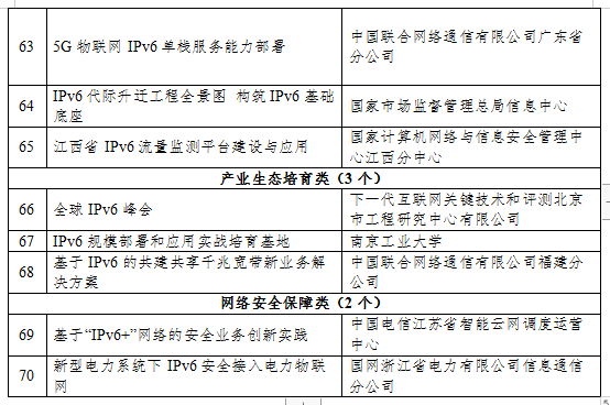 宝马bm1122线路顶级(中国游)有限公司官网