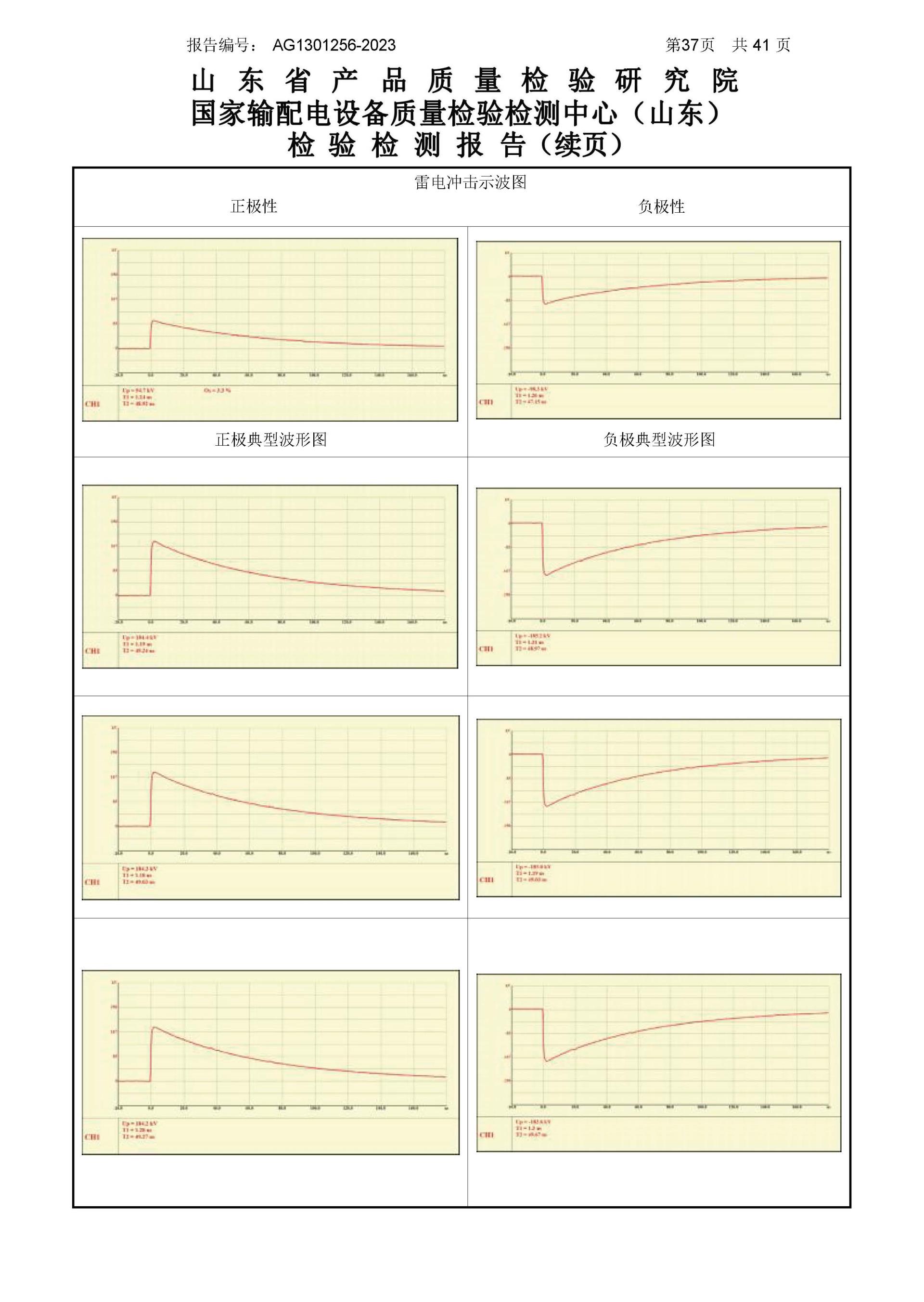 宝马bm1122线路顶级(中国游)有限公司官网