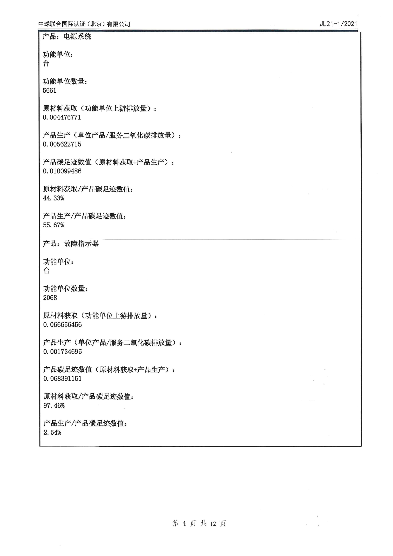 宝马bm1122线路顶级(中国游)有限公司官网