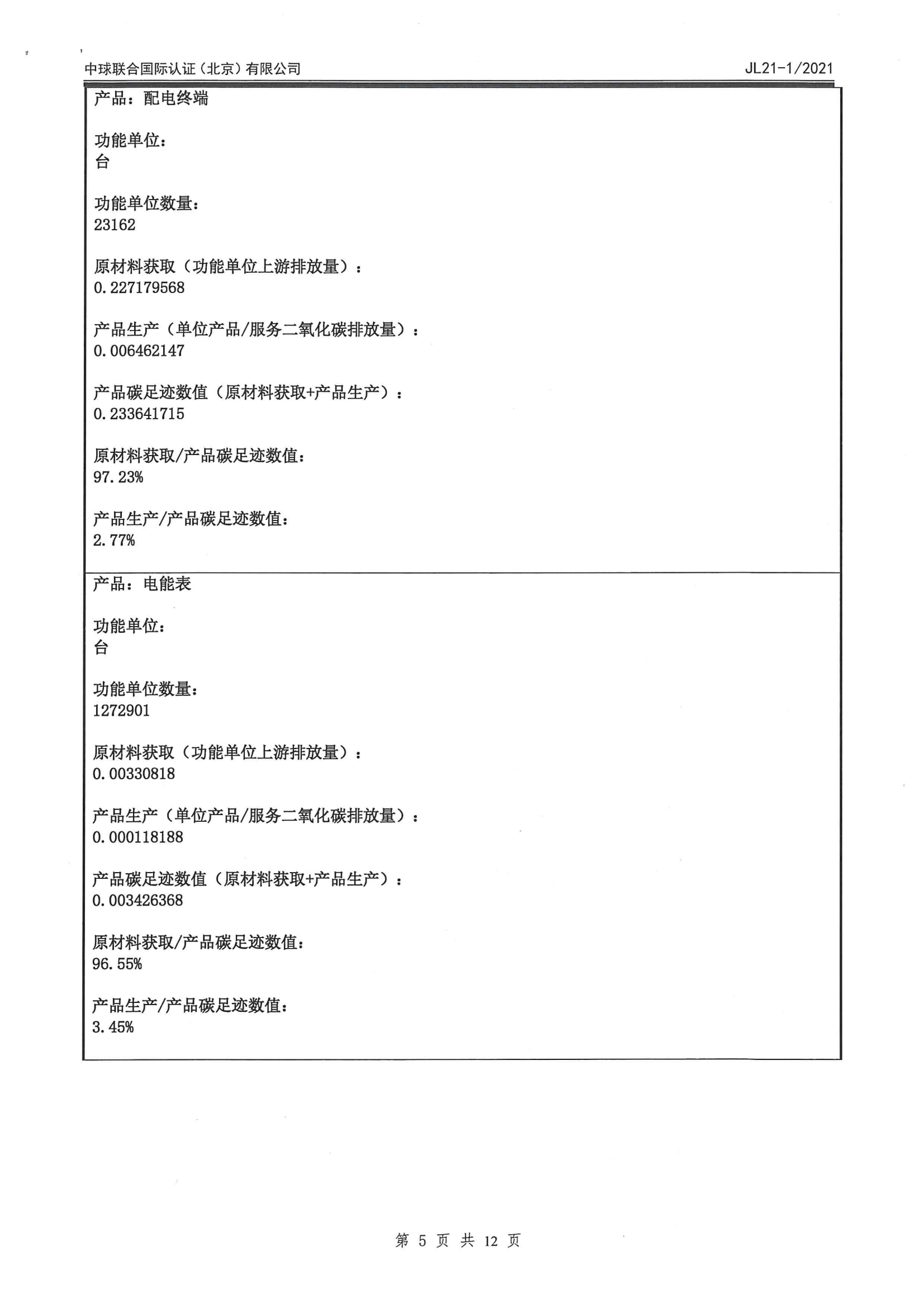 宝马bm1122线路顶级(中国游)有限公司官网