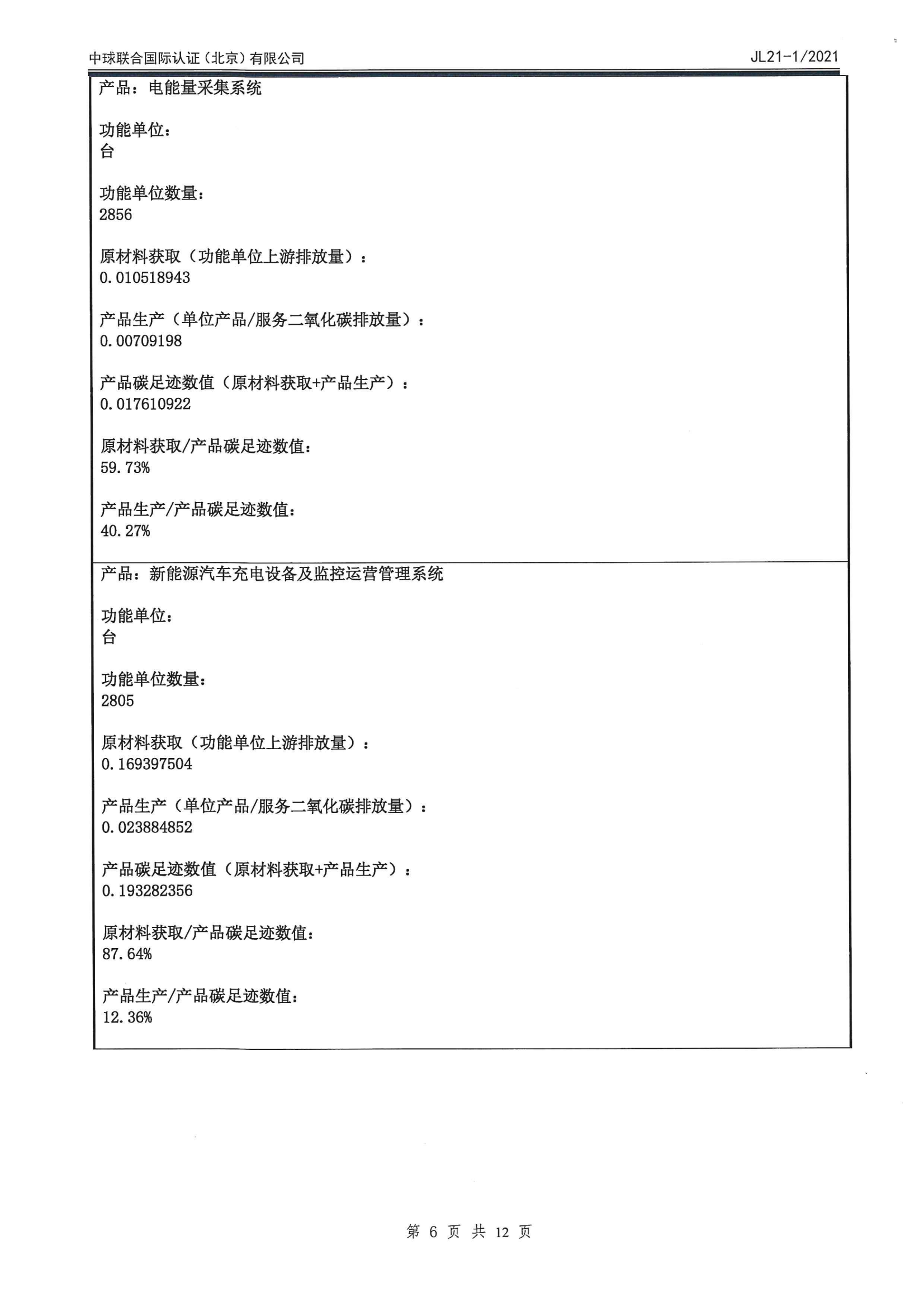 宝马bm1122线路顶级(中国游)有限公司官网