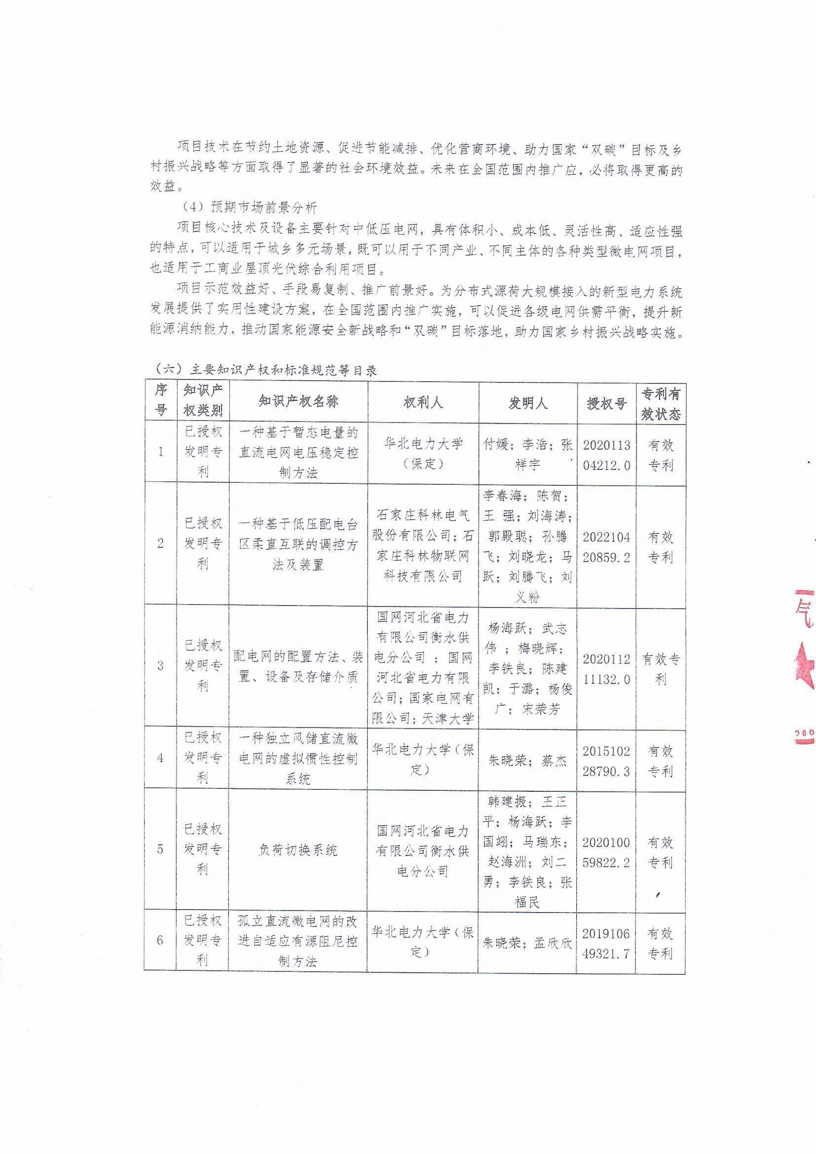 宝马bm1122线路顶级(中国游)有限公司官网